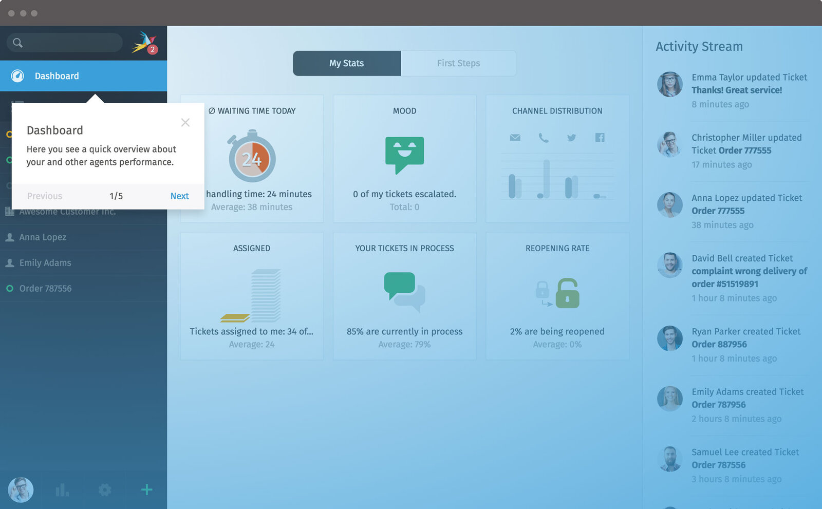 Zammad Interface Zammad Community | Screenshots